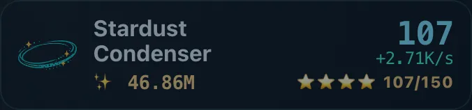 A single building row β Stardust Condenser, 107 owned, four gold stars, 107/150 toward the next milestone, producing +2.71K per second