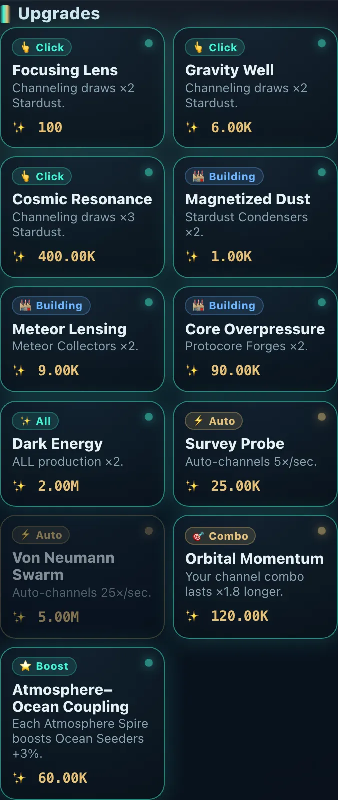 The Upgrades grid: cards tagged Click, Building, All, Auto, Combo and Boost — including Focusing Lens, Dark Energy (ALL production ×2) and Atmosphere–Ocean Coupling